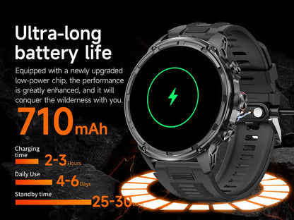 2024 Men's Smart Watch 1.85-inch Full Screen Touch Screen 360 * 360 Resolution IP67 Waterproof 710Mah Battery Capacity Watch