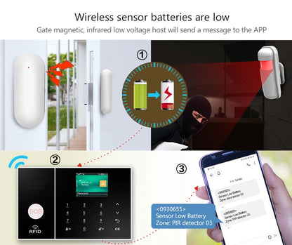 Wireless Home Alarm System Phone 4G Wifi Residential alarm Tuya Smart Home Child Safety protection Anti-theft Camera automation