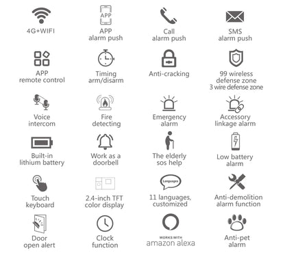 Wireless Home Alarm System Phone 4G Wifi Residential alarm Tuya Smart Home Child Safety protection Anti-theft Camera automation
