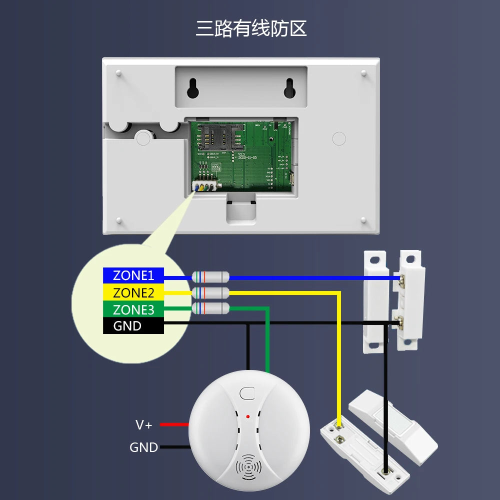 Wireless Home Alarm System Phone 4G Wifi Residential alarm Tuya Smart Home Child Safety protection Anti-theft Camera automation