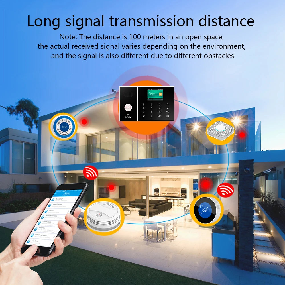 Wireless Home Alarm System Phone 4G Wifi Residential alarm Tuya Smart Home Child Safety protection Anti-theft Camera automation