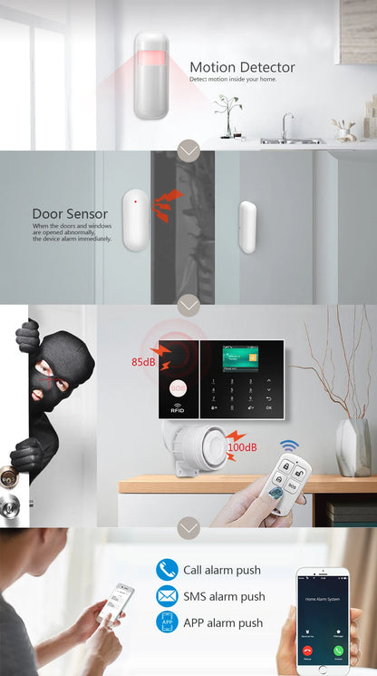 Wireless Home Alarm System Phone 4G Wifi Residential alarm Tuya Smart Home Child Safety protection Anti-theft Camera automation