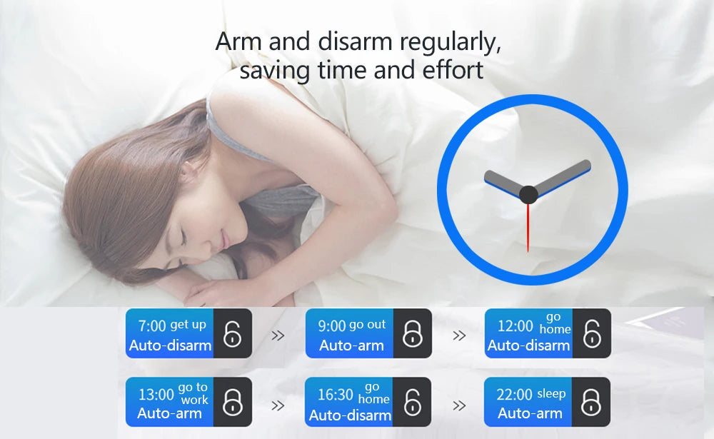 Wireless Home Alarm System Phone 4G Wifi Residential alarm Tuya Smart Home Child Safety protection Anti-theft Camera automation