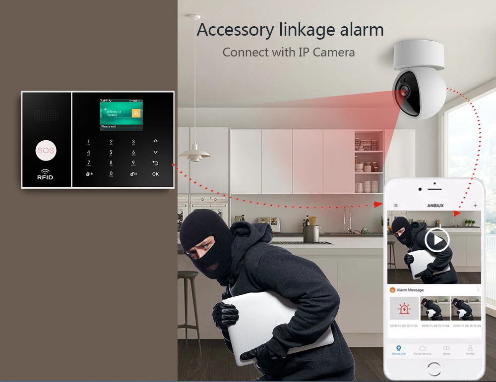 Wireless Home Alarm System Phone 4G Wifi Residential alarm Tuya Smart Home Child Safety protection Anti-theft Camera automation